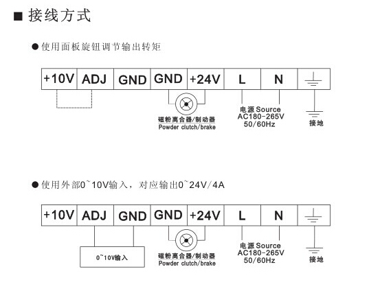 張力控制器接線說明 張力控制器接線說明
